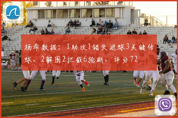 杨希数据：1助攻1错失进球3关键传球，2解围2拦截6抢断，评分72